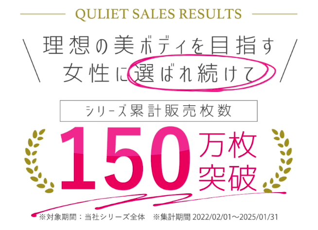 キャンペーン②